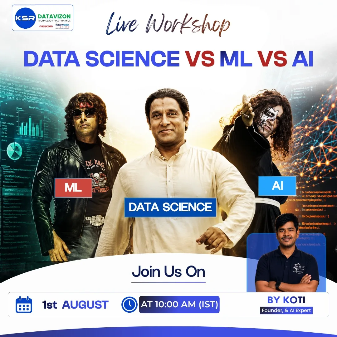 Data Science vs ML vs AI Workshop