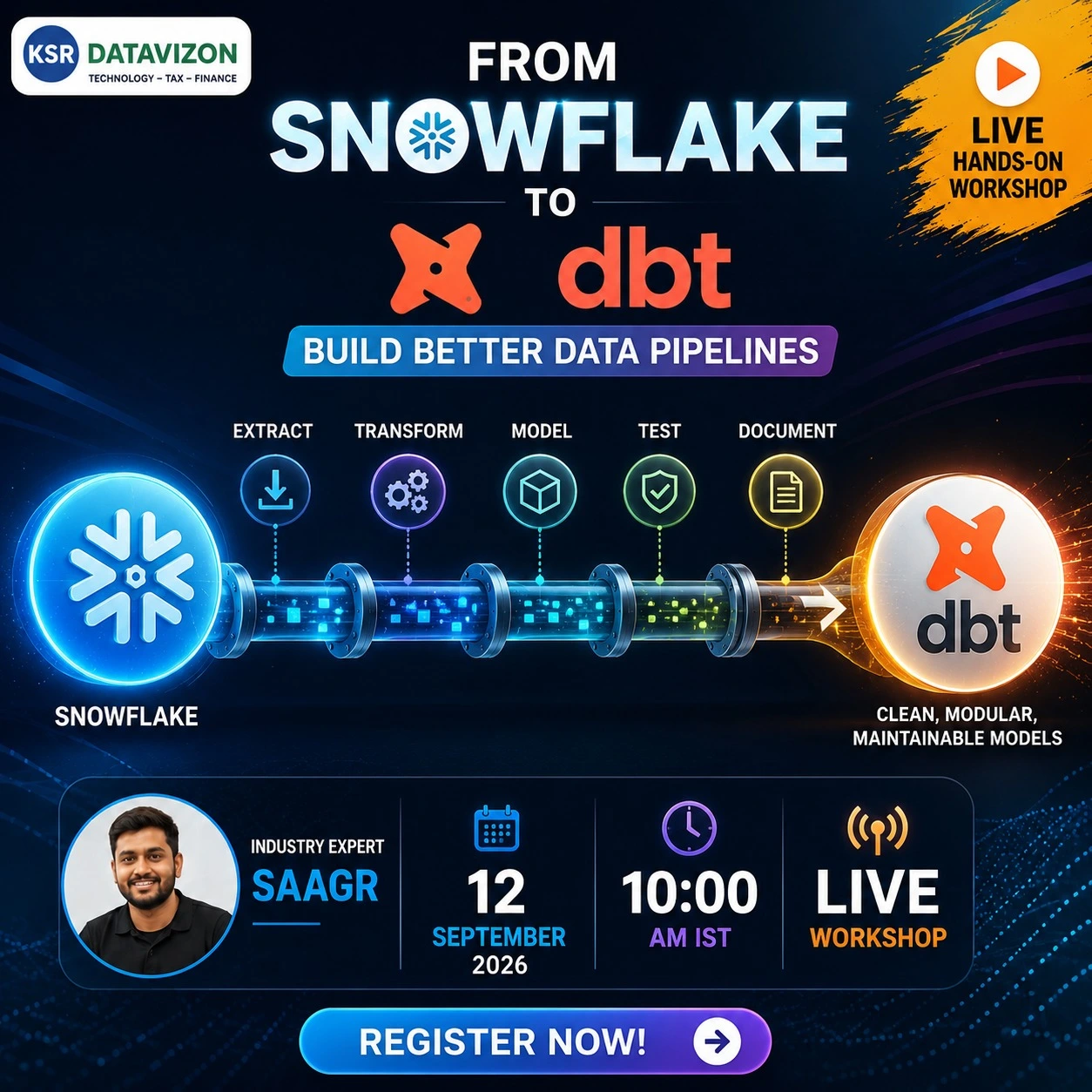 Snowflake → dbt Live Workshop